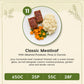 5 Meal Plan