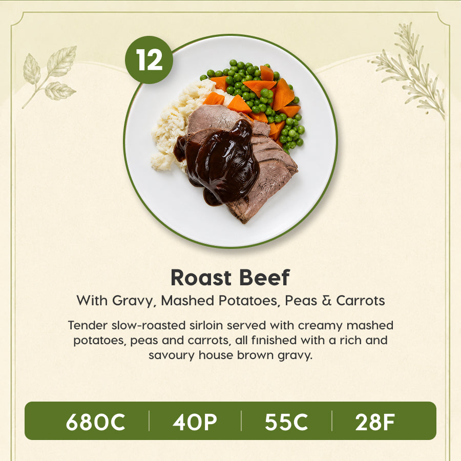 5 Meal Plan